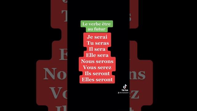 Apprendre, le verbe être au futur, français смотреть онлайн