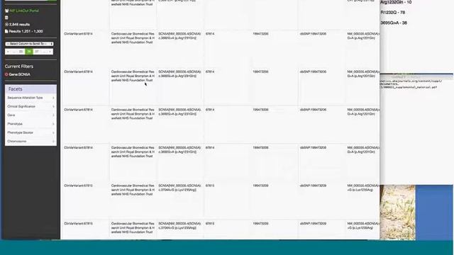 Searching the internet for variant information смотреть онлайн