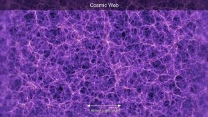 Сравнение размеров Вселенной _ Космический Глаз