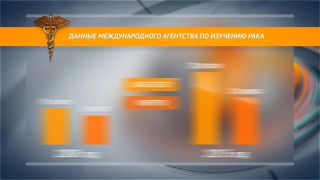 ИТОГИ 04 02 2017 рак