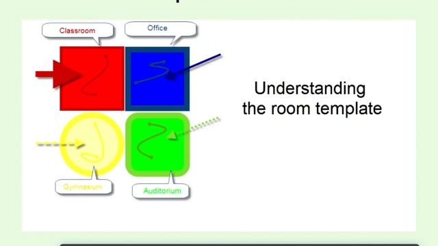 Understanding Room Templates TRACE 700 | Energy-Models.com смотреть онлайн