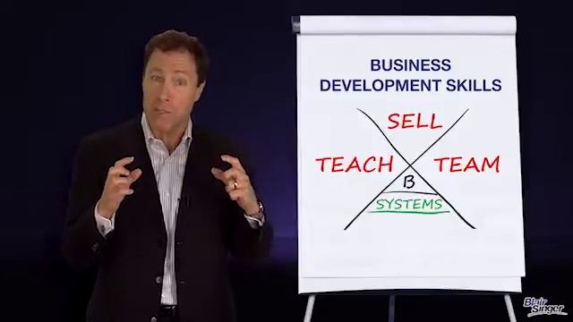 Business Success Formula from the Blair Singer Virtual Training Academy смотреть онлайн