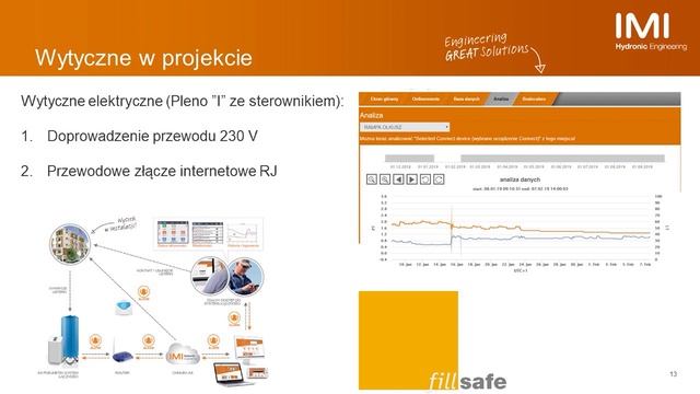 Webinar IMI S01E08: Dopełnienie смотреть онлайн
