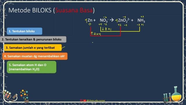 Penyetaraan Reaksi Redoks Metode Biloks Pada Kondisi Basa #1 смотреть онлайн