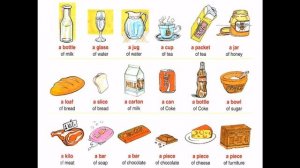 Countable and Uncountable nouns