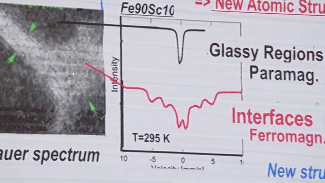 Structural observations on nanoglasses смотреть онлайн