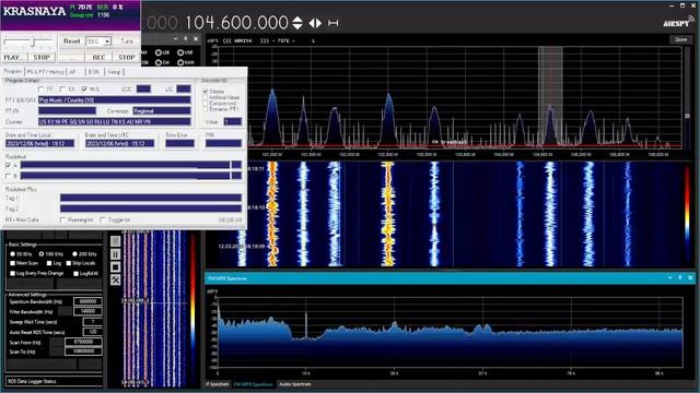 Начало часа (Радио Красная армия, 06.12.2023) смотреть онлайн