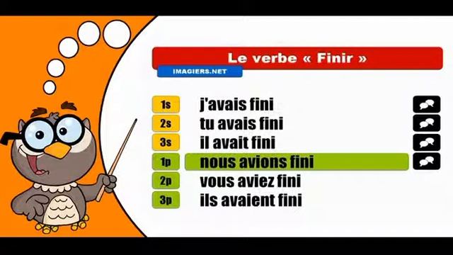 Изучение французского языка сопряжения # Finir # Indicatif Plus que parfait смотреть онлайн