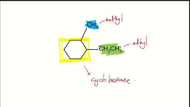 Study Guide 2.2 Nomenclature Of Alkane (part 2) смотреть онлайн