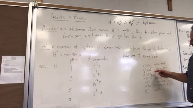 Introduction to Acids and Bases смотреть онлайн