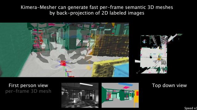 Kimera: an Open-Source Library for Real-Time Metric-Semantic Localization and Mapping смотреть онлайн