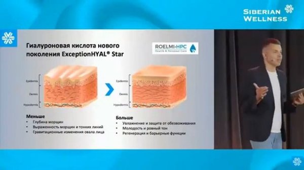 Гиалуроновая кислота