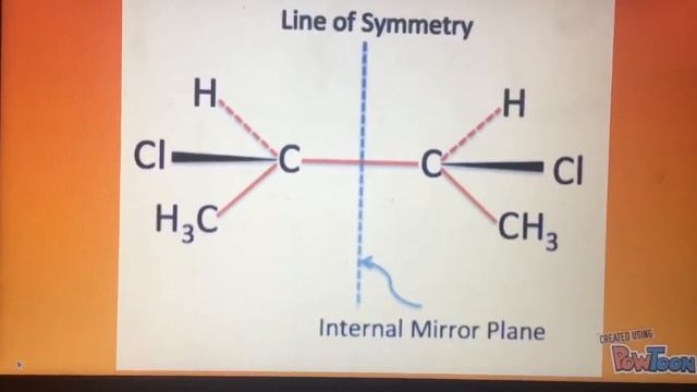 Amino Acid Handedness смотреть онлайн