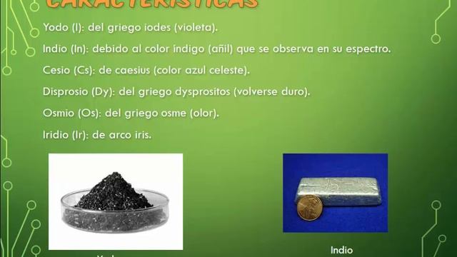 De donde provienen los nombres de los elementos? смотреть онлайн