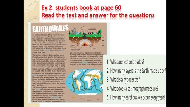 The Most Environmental Issues