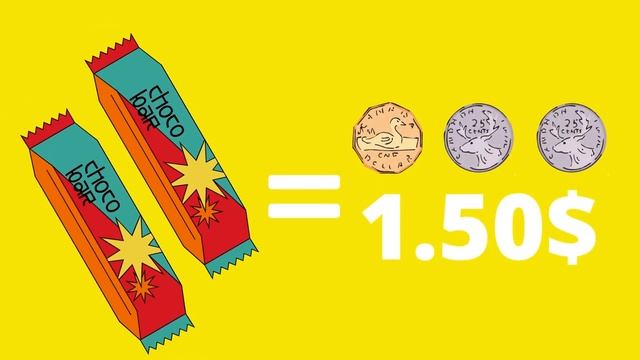 Financial Literacy for K and Grade 1 - How to Use Money смотреть онлайн