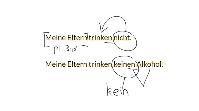 nicht vs. kein | 2 minutes of German #5 смотреть онлайн