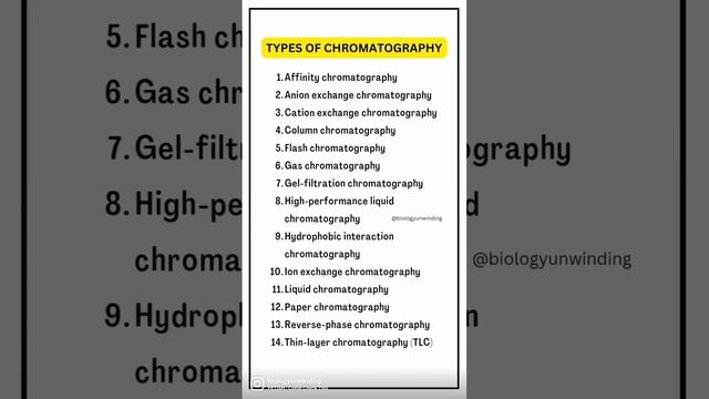 Types of Chromatography #biology #chromatography смотреть онлайн