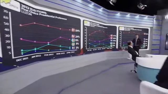 Breaking down survey samples, top issues смотреть онлайн