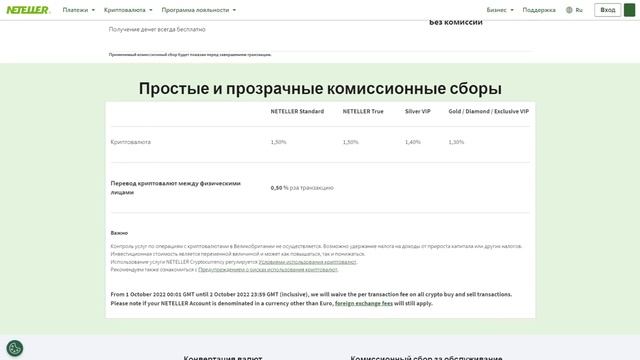 Кошелек Neteller - обзор и проверка. Отзывы сотрудников компании смотреть онлайн