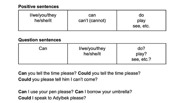 Lesson 18 / Англис тили: CAN / COULD смотреть онлайн