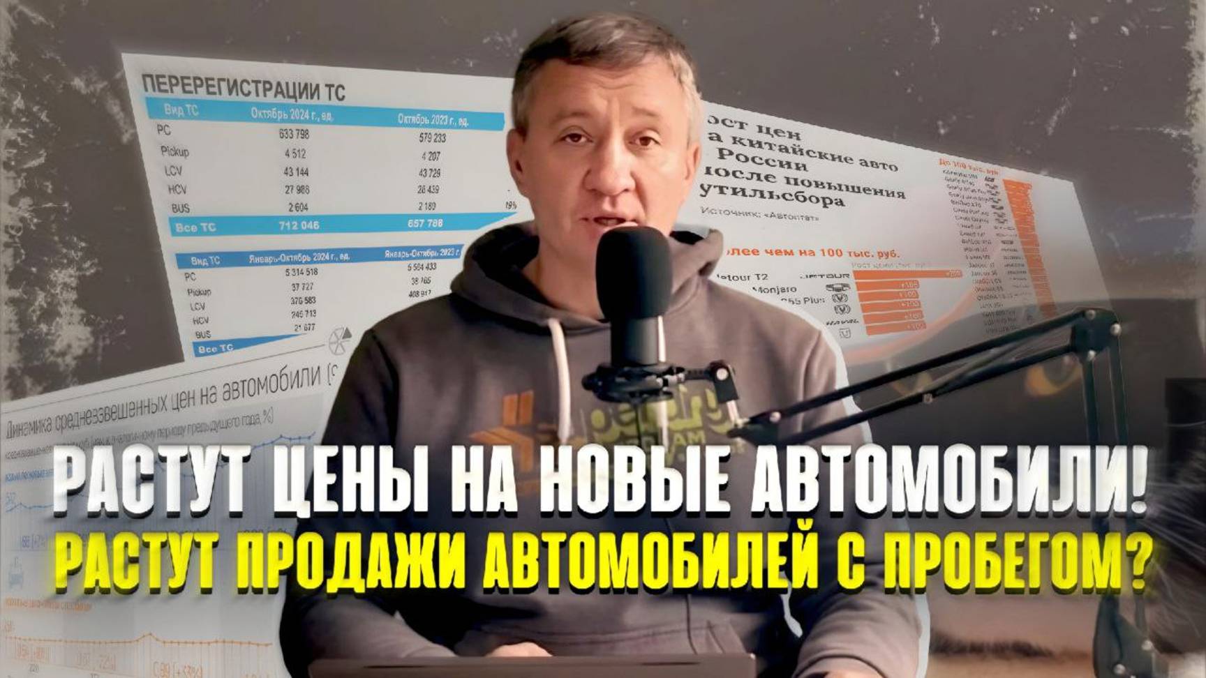 Растут цены на новые автомобили! Растут продажи автомобилей с пробегом?!