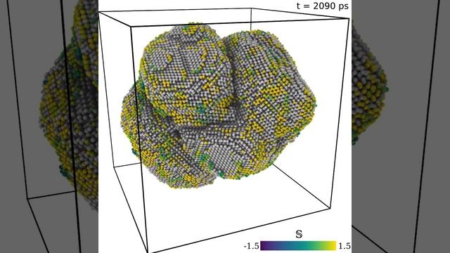 Crystal growth simulation of silicon using Molecular Dynamics and Machine Learning смотреть онлайн