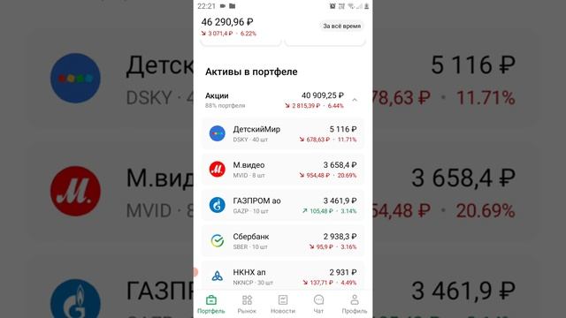 Сбербанк инвестиции.Сбер инвестор.Хоть чуть чуть вверх. смотреть онлайн