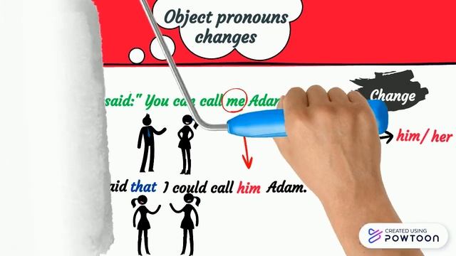 Reported Speech 2- Pronouns and Possessive adjectives changes смотреть онлайн