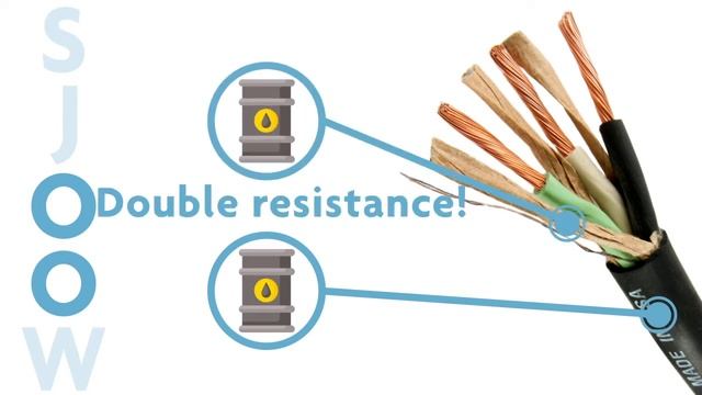 Cable Basics 102: What Do the Letters on My Cable Mean? смотреть онлайн
