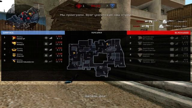 Open Cup Preseason: Masters League | тур 4-2