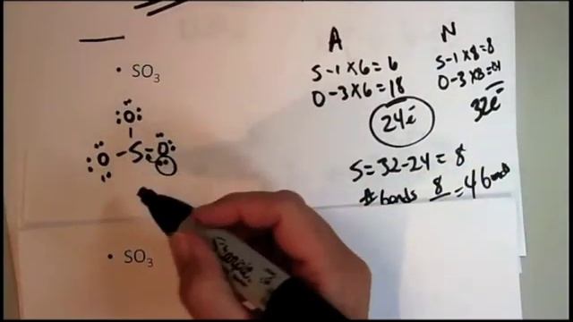 CIC304K Resonance in SO3 смотреть онлайн
