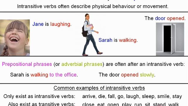 Transitive and intransitive verbs | English grammar rules смотреть онлайн