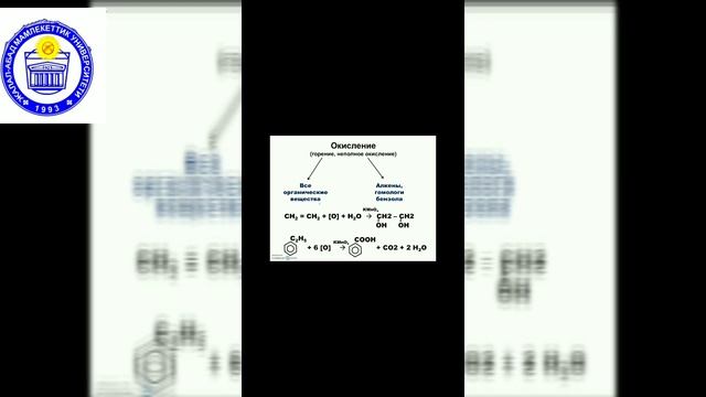 Орг химиядагы реакция типтери жана механизми смотреть онлайн
