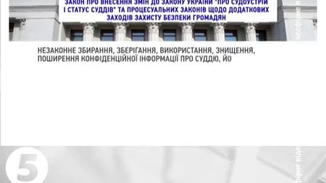 ВР обмежила свободу слова і право на мирні акції смотреть онлайн