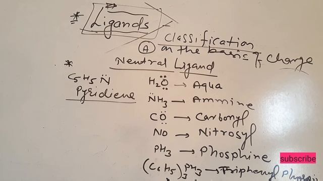 Coordination chemistry. Types of ligand смотреть онлайн