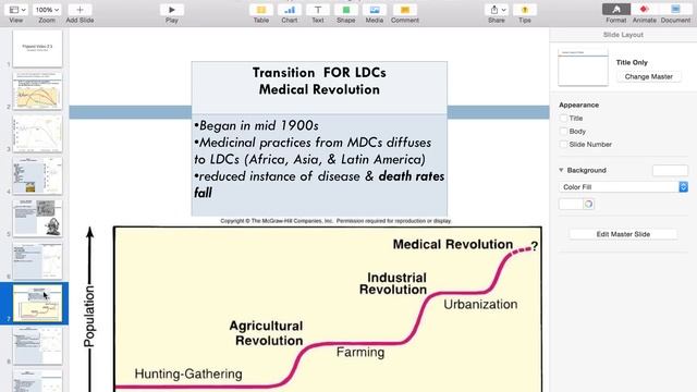 APHG.2.3.How does the Demographic Transition Model explain Population Change over Time? смотреть онлайн