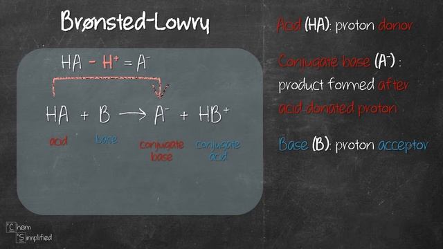 Bronsted-Lowry | Acid and Base | Conjugate acid base pairs - Dr K смотреть онлайн