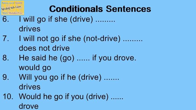If Conditional Sentences | 0,1,2,3 and MIXED CONDITIONALS - English Grammar | смотреть онлайн