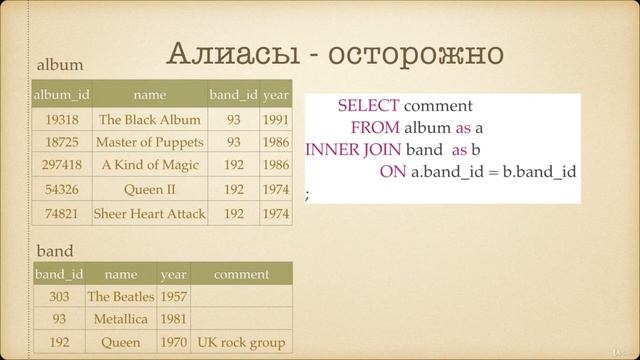 020 Внутреннее соединение INNER JOIN смотреть онлайн