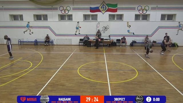 НацБанк - Эверест смотреть онлайн