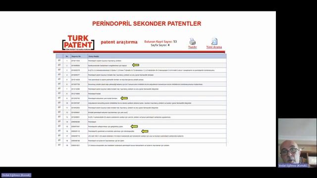 İlaç ve Fikri Mülkiyet: Endüstri Bakışı смотреть онлайн