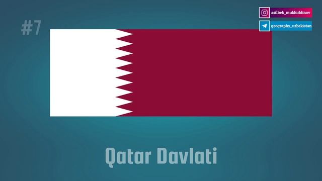 Osiyodagi Monarxiya Davlatlar | @ASLANIBILAN