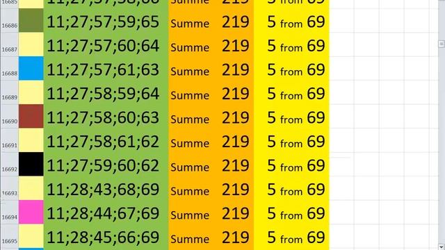 lotto combinations Powerball Jackpot 5x69 Summa 219 video 15 смотреть онлайн