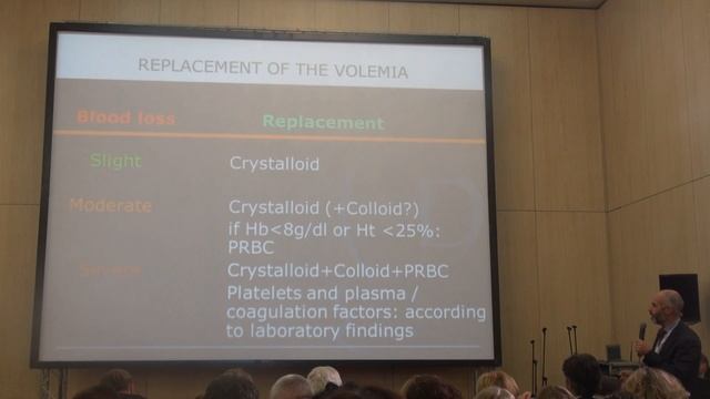 Management of postpartum haemorrhage prof. B.Sera (Spain) смотреть онлайн