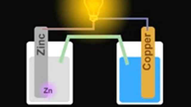 Galvanic Cell Animation Zn Cu смотреть онлайн