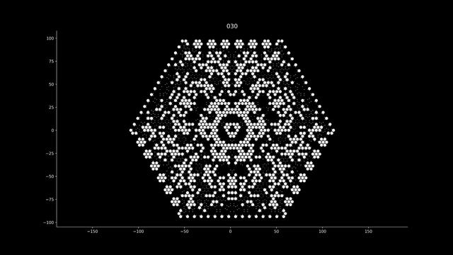Tessellation Automata | Truncated Trihexagonal Tiling | 5 смотреть онлайн