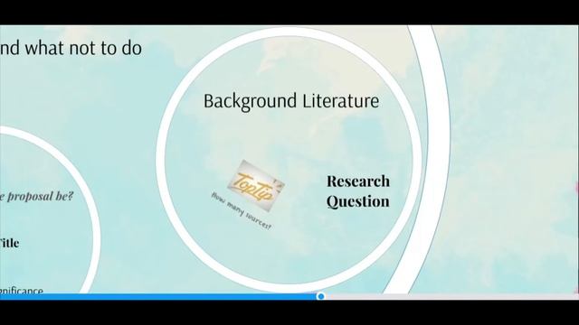 Law PhD Proposal Tutorial смотреть онлайн