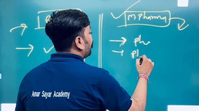 Salary in Pharma Industry || Reality of Salary in Pharma Industry? | High Salary Jobs After Pharmac смотреть онлайн