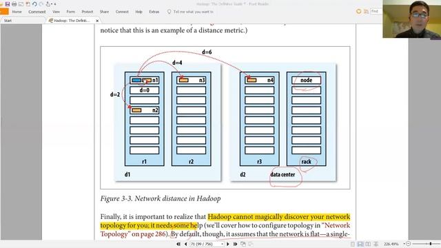 Ch-3 HDFS #8 Network Topology and Hadoop смотреть онлайн
